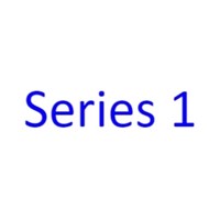 Series 1