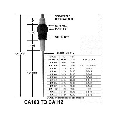 IGNITER / REPLACES I-2-36