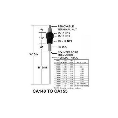 ELECTRODE ASSY 9 CA141