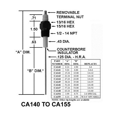 IGNITER / REPLACES I-6-12