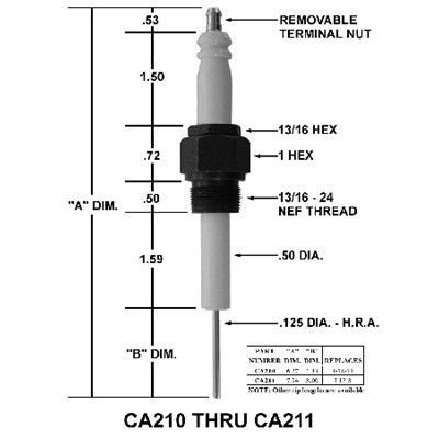 IGNITER / REPLACES I-18-14  3 TIP