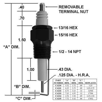 IGNITER / REPLACES I-25