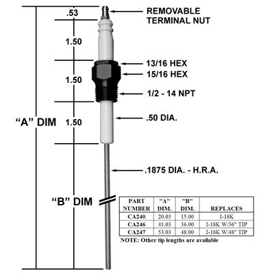 IGNITER / REPLACES I-18K