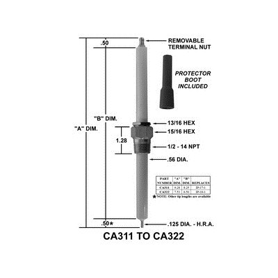 IGNITER / REPLACES IP-17-1