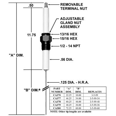 IGNITER / REPLACES I-5-99-48