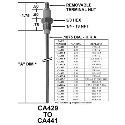 FLAME ROD / REPLACES FRS-4-6