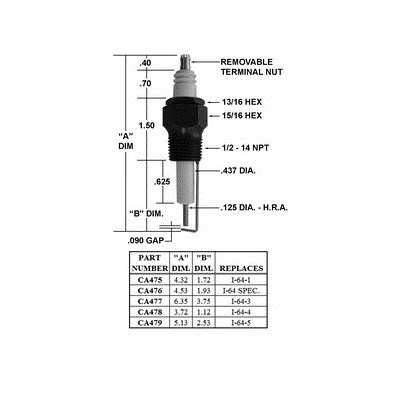 IGNITER / REPLACES I-64-3