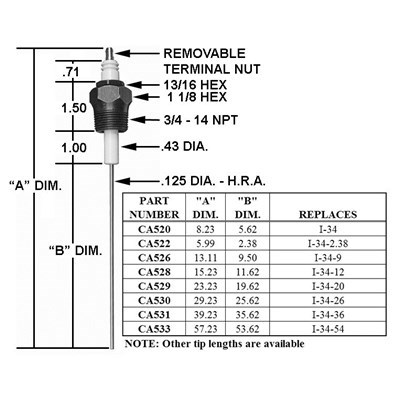 IGNITER / REPLACES I-34