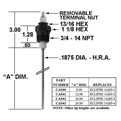 IGNITER / ECLIPSE 14265-1 (6)