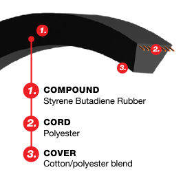 3L FHP BELT 3/8 X 38IN