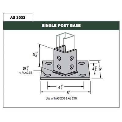 POST BASE