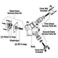 RK 909 RT 3/4 to 1 LF